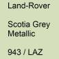 Preview: Land-Rover, Scotia Grey Metallic, 943 / LAZ.